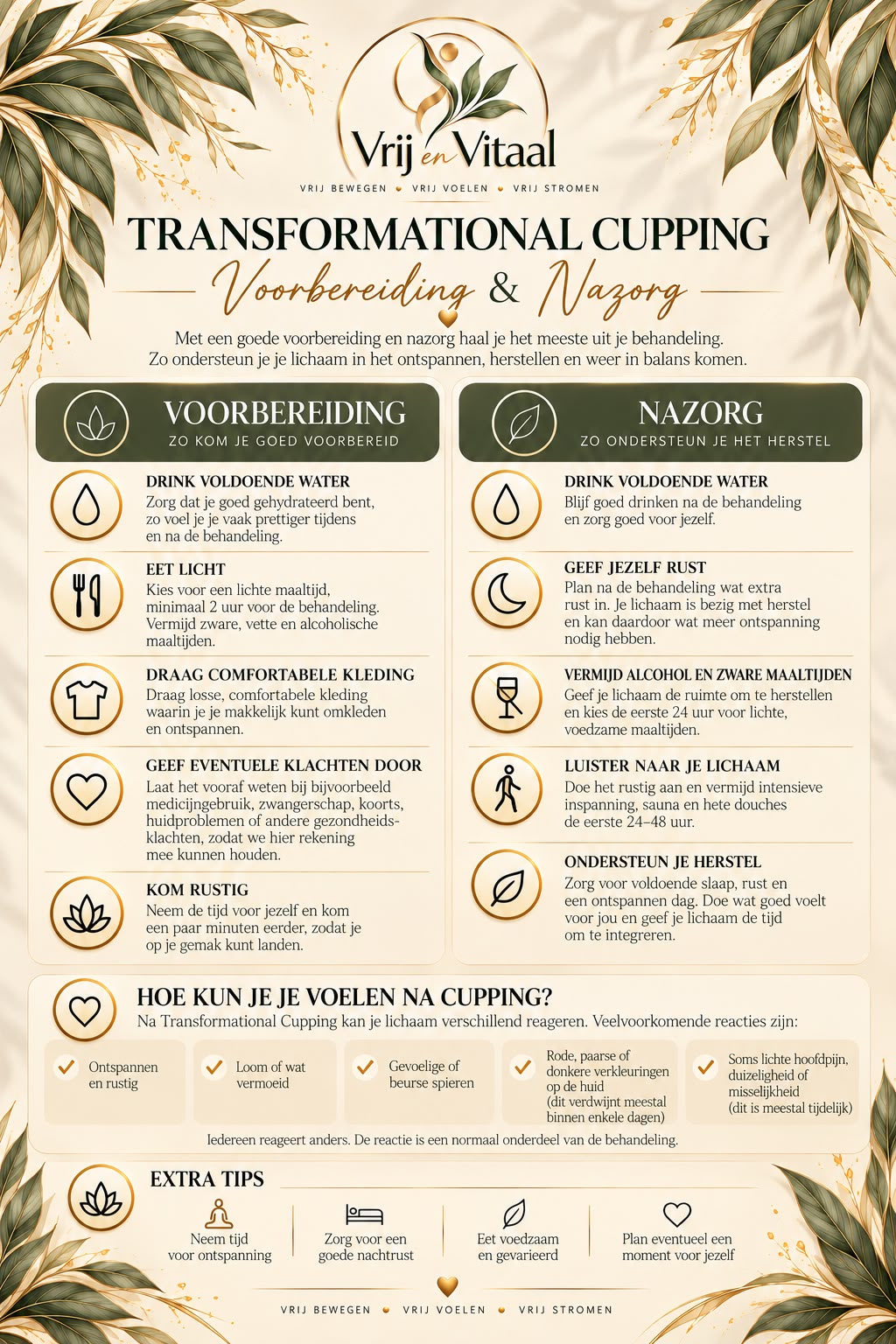 Voorbereiding & nazorg